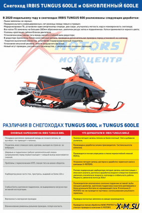 Снегоход IRBIS TUNGUS 400 LE BLACK LINE 25/26